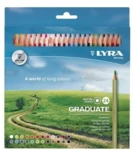 Lyra Graduate Färgpennor, 24 st