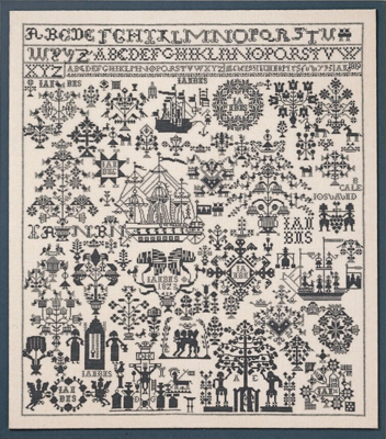 Broderisats Namnduk 65 x 72 cm